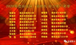 时代少年团歌单爆料最新,青春旋律奏响时代强音